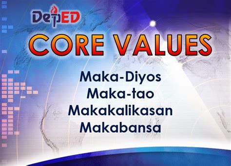 DEPED’S CORE VALUES: AN INSIGHT .